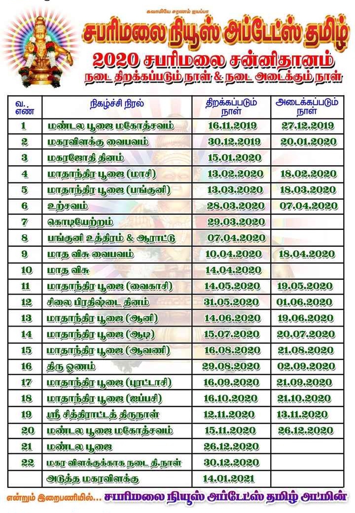 Sabarimala Ayyappa Temple schedule - 2020 - Lotus Times | Madurai