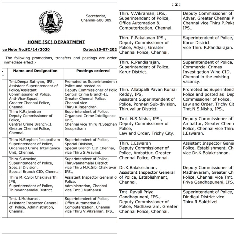 51 Police Officers In Tn Transferred; New Postings (list) - Lotus Times 